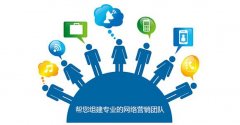 網(wǎng)絡(luò)推廣有那些推廣渠道?